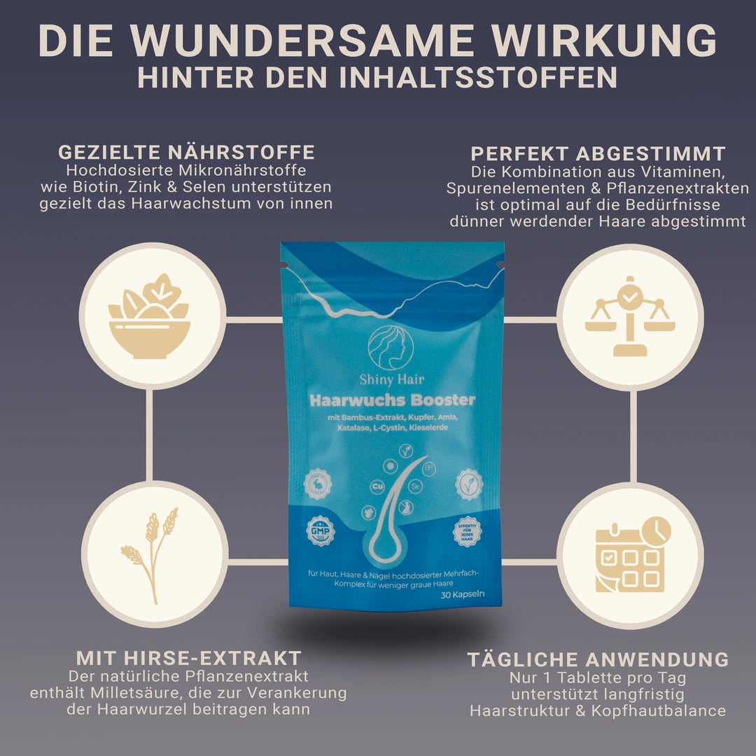 Haarwuchsbooster Angebot