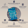 Haarwuchsbooster Angebot